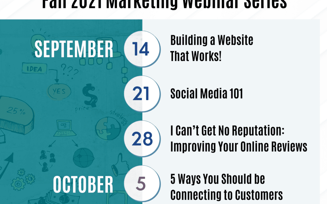[What’s Important Now Webinars] Fall 2021 Marketing Series