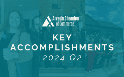 Key Accomplishments | 2024 Q2
