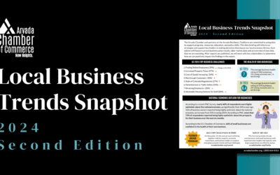 Local Business Trends Snapshot | Second Edition 2024