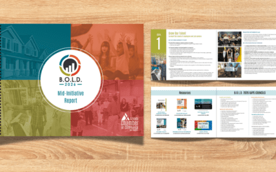 B.O.L.D. 2026 Mid-Inititative Report